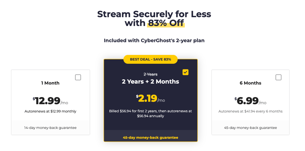 CyberGhost BF deals