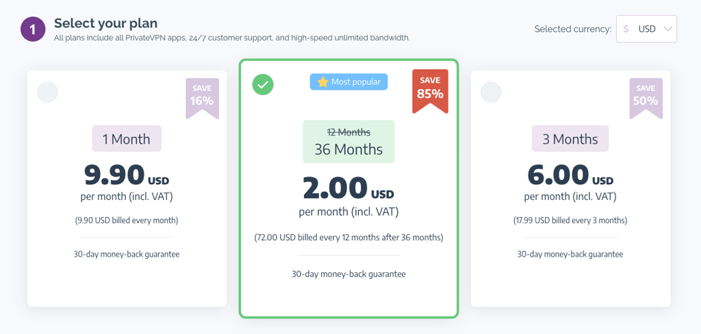 PrivateVPN BF deals