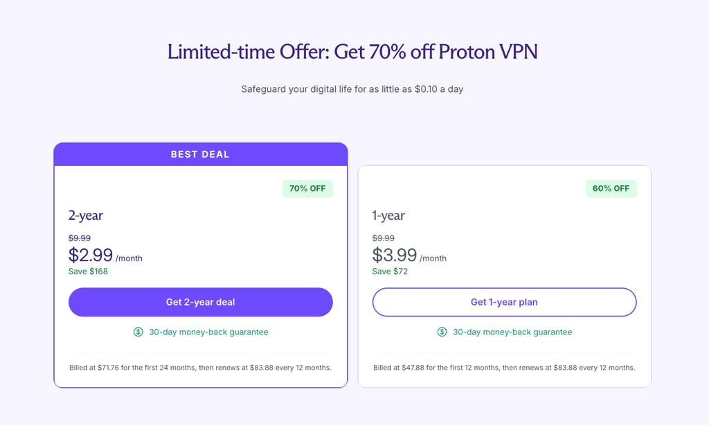 Proton VPN BF pricing deals