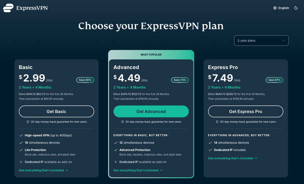 ExpressVPN BF deals current