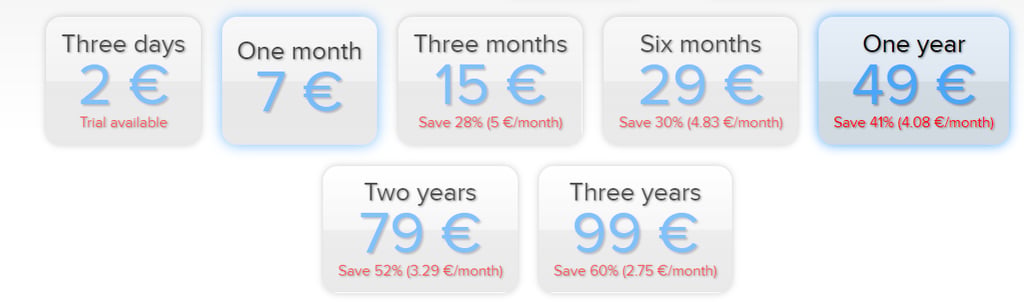 AirVPN Prix Plans - VPNpro