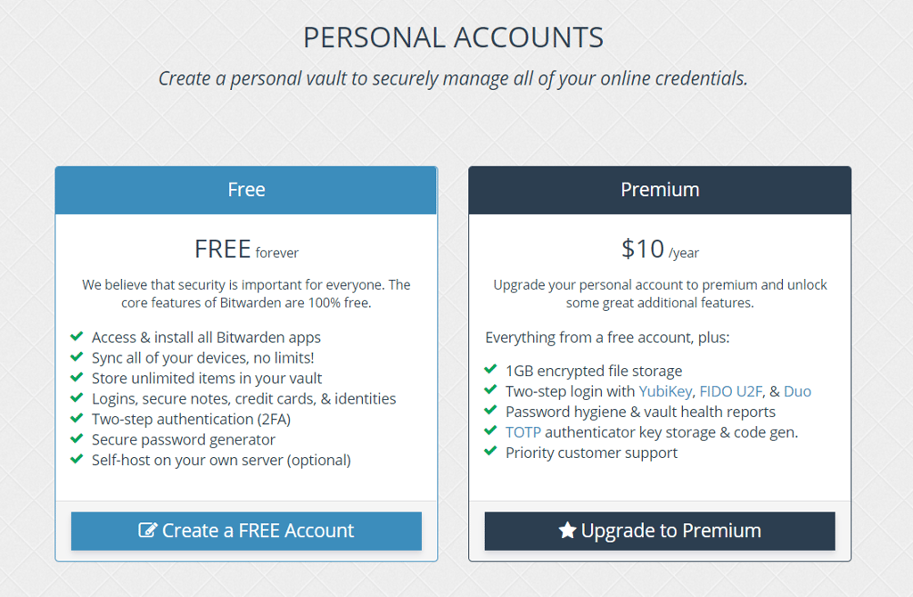 bitwarden options de prix