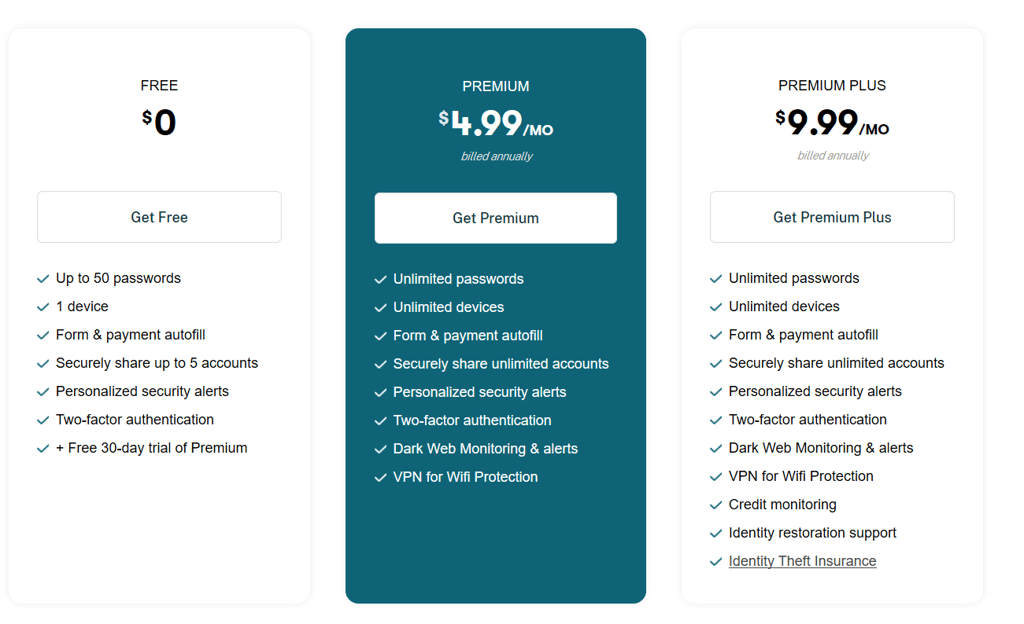 Tarifs de Dashlane