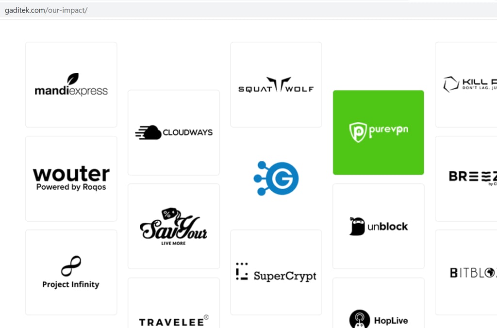 Product list owned by Gaditek company