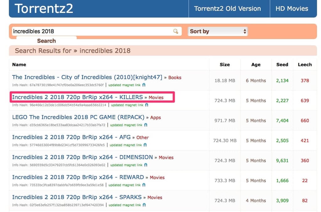 Die Torrentz2-Downloadseite