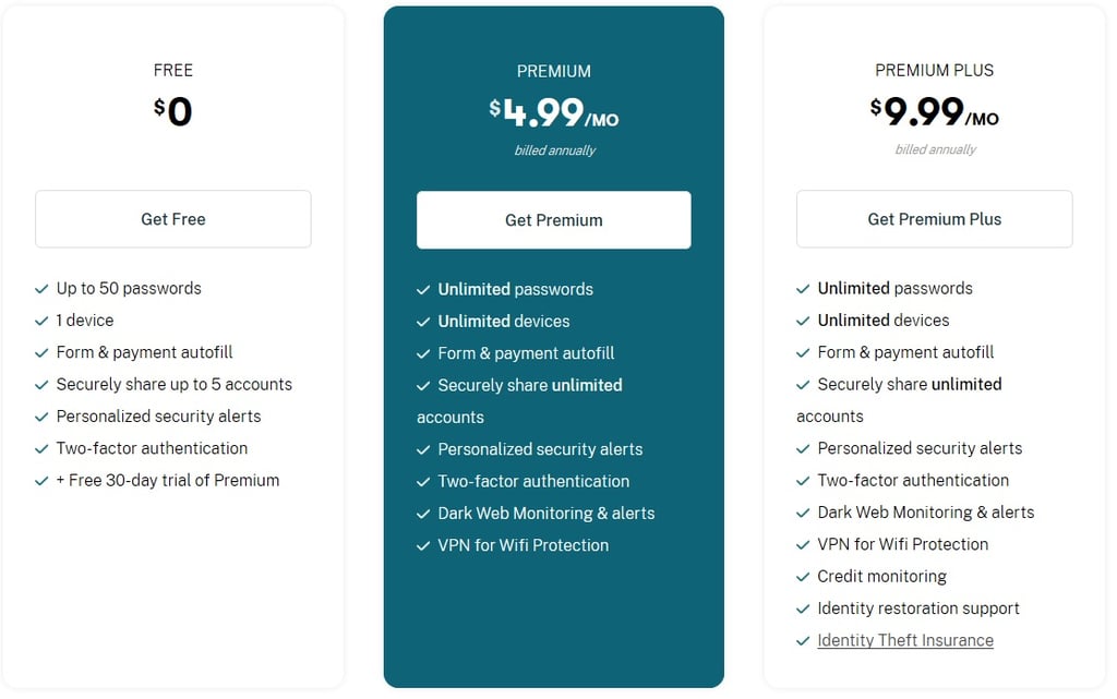 dashlane vpn prix