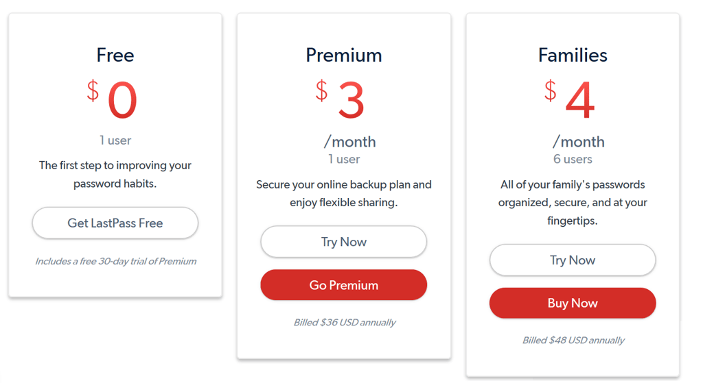 LastPass prix abonnements - Gratuit, Premium, Familial