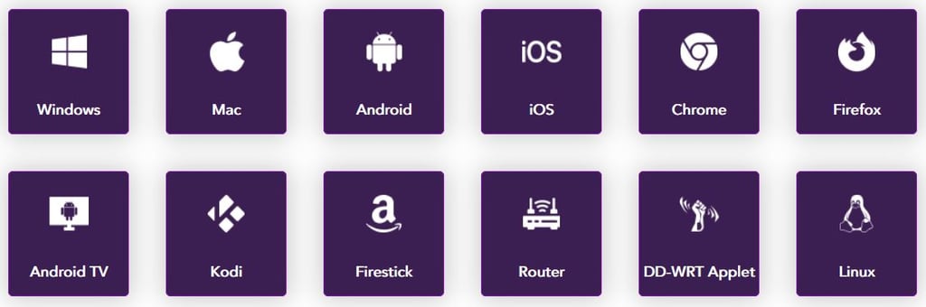 PureVPN list of supported software, devices and apps