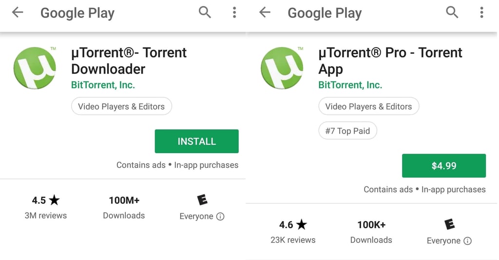 uTorrent avis utilisateurs