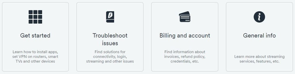 Service client options Surfshark