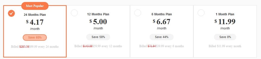 Turbo VPN plan and price list