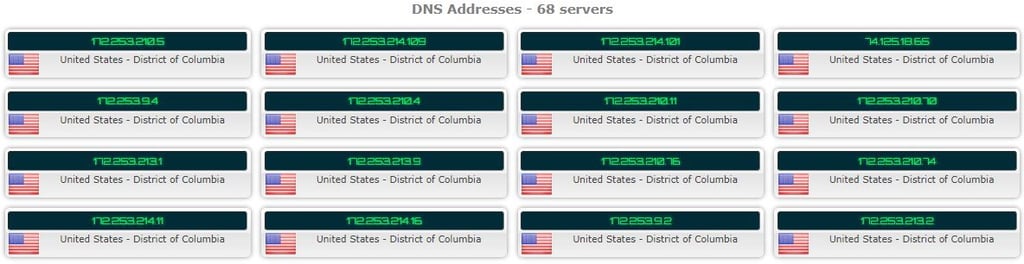 Turbo VPN Windows leak test for multiple servers