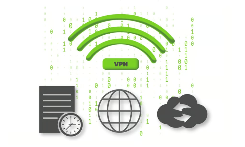 vpn logs