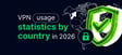 VPN usage statistics by country 2026