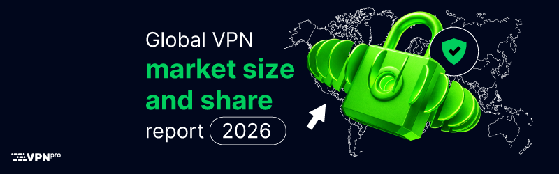 Global VPN market size and share report