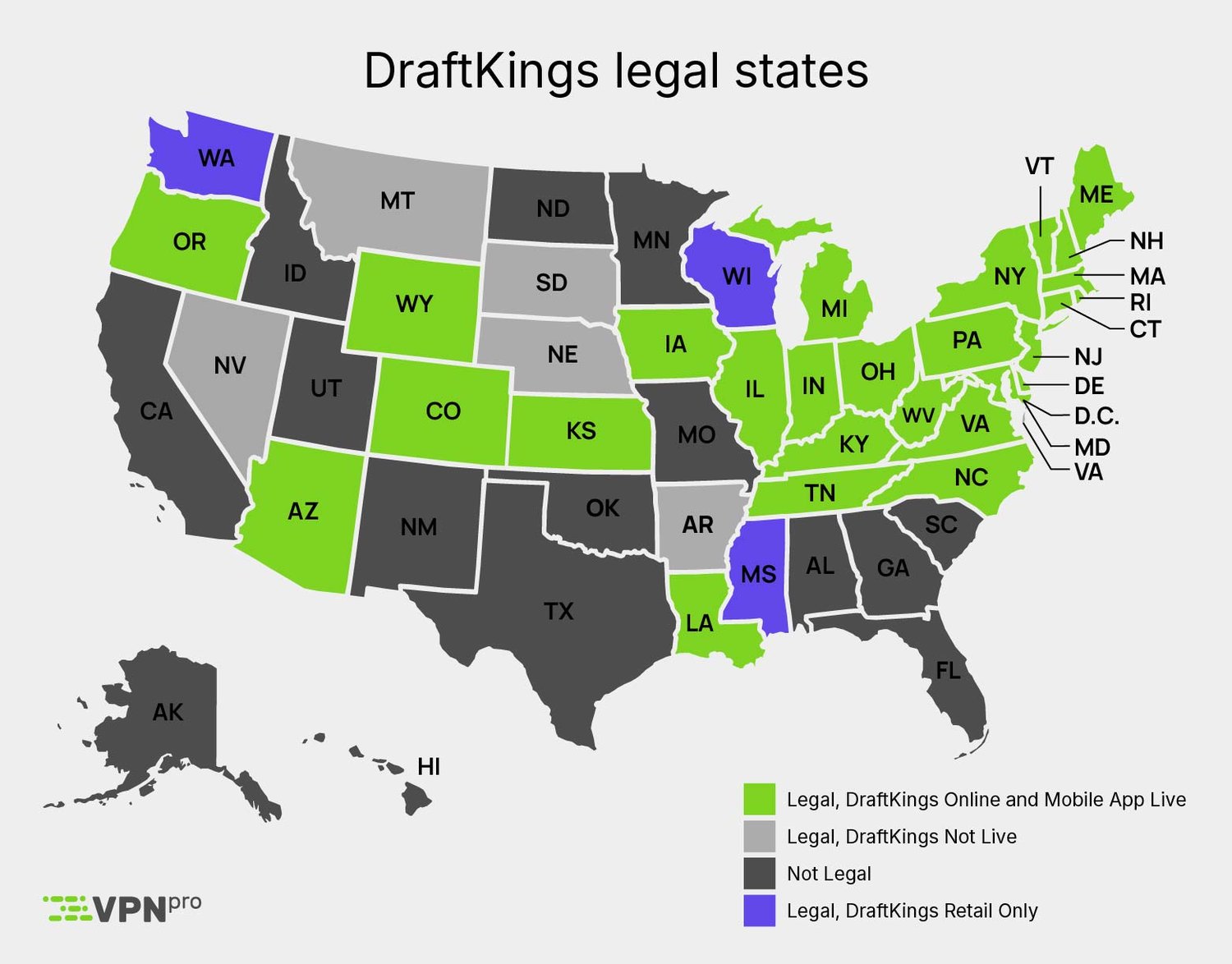 Best VPN for DraftKings: How to Unblock DraftKings in 2026