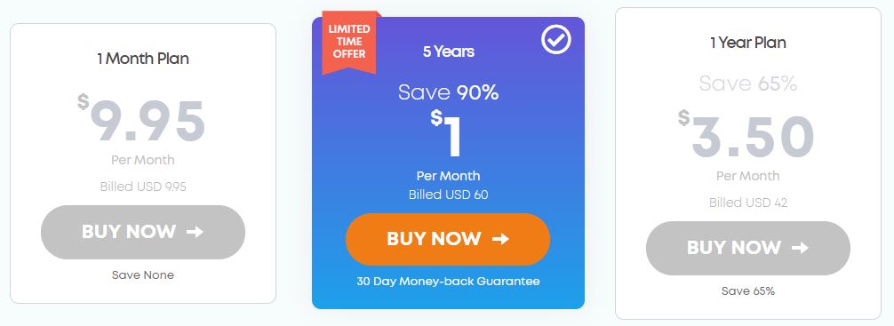 Tarifs d'Ivacy VPN