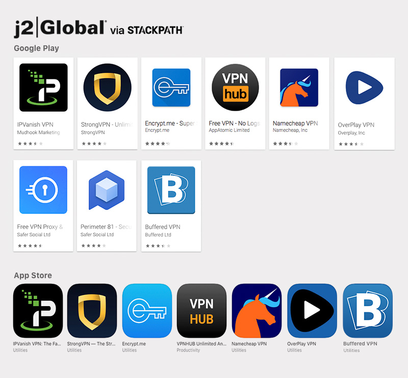 Productos móviles de VPN de J2 Global