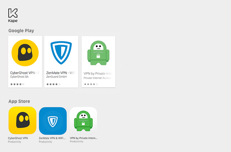 Productos móviles de VPN de Kape Technologies