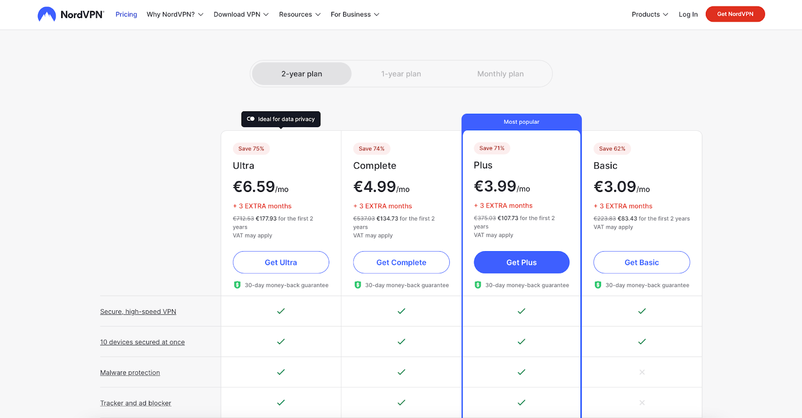 NordVPN good price to access porn in Kansas