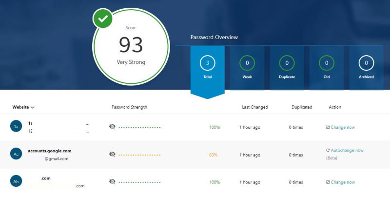 Norton Password Manager Safety Dashboard