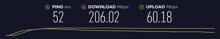 Opera VPN test de vitesse en Europe
