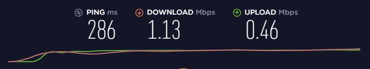 Opera VPN test de vitesse en Asie