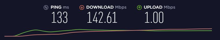 Opera VPN test de vitesse Etats-Unis