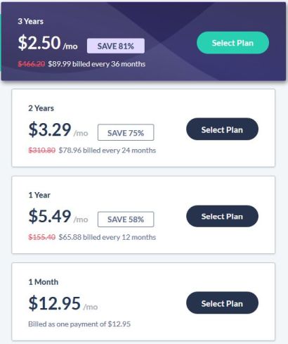 SaferVPN prix