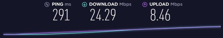 SaferVPN test de vitesse Singapour