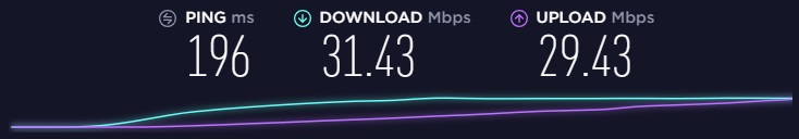 SaferVPN test de vitesse US