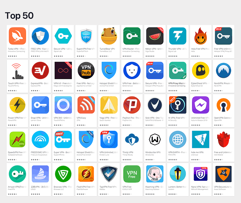 Play Store de Google – Top 50 de los resultados para "VPN"