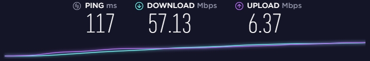 VPN Unlimited test de vitesse New York