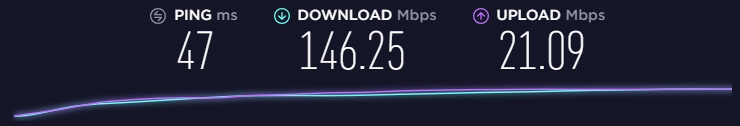 VPN Unlimited test de vitesse Royaume-Uni